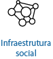 Infraestrutura social